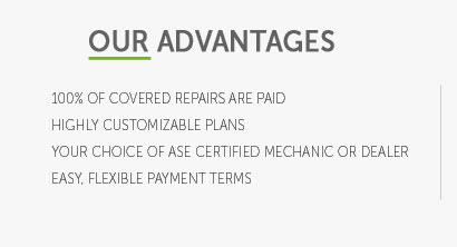 car extended warranty ratings